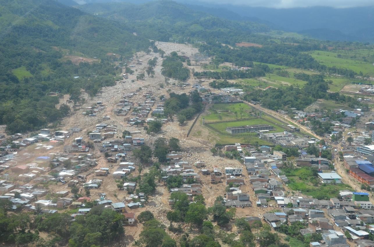 Evaluación ambiental preliminar de la emergencia generada por avenidas torrenciales de los ríos Sangoyaco y Mulato y las quebradas Taruca, Conejo y Almorzadero