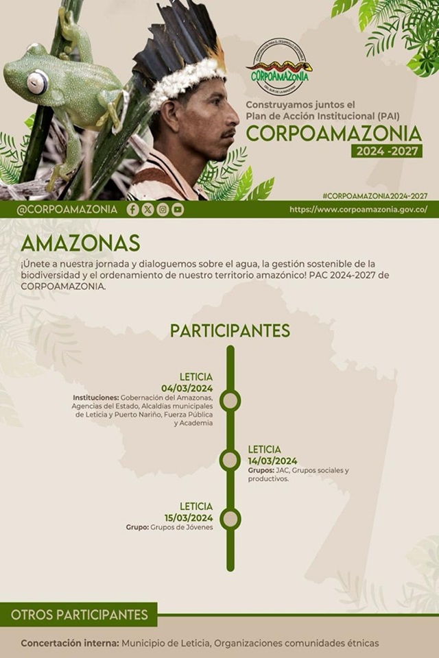 Amazonia para el Mundo: Plan de Acción Institucional (PAI) de Corpoamazonia 2024-2027